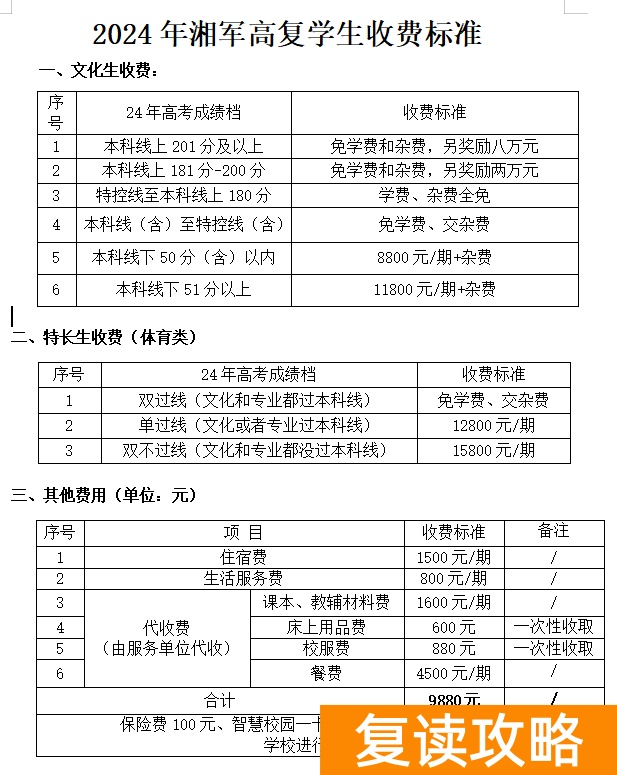 长沙复读学校：长沙湘军高级中学复读部